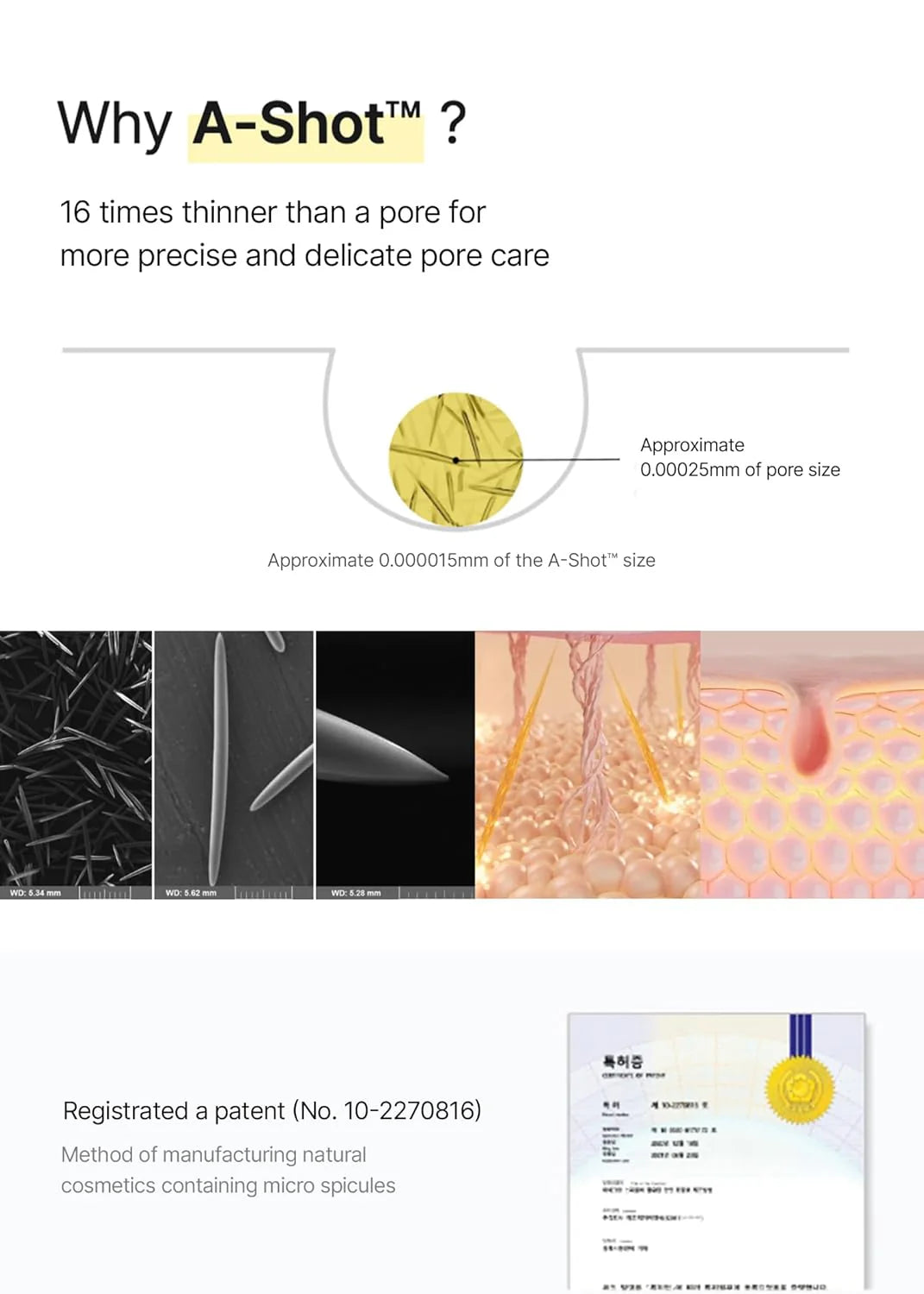 CELIMAX Vita-A Retinal Shot